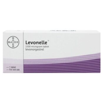 Box of Levonelle used to prevent pregnancy after unprotected sex