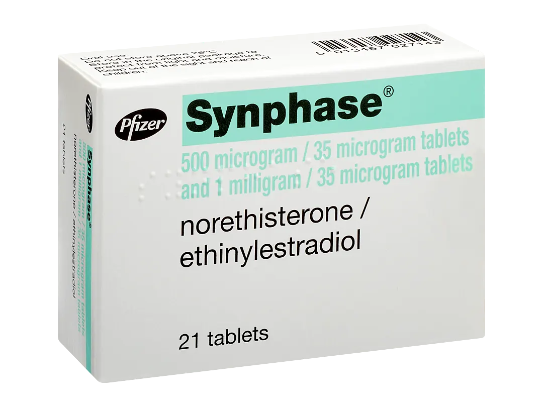 Box of Synphase Tablets used for contraception